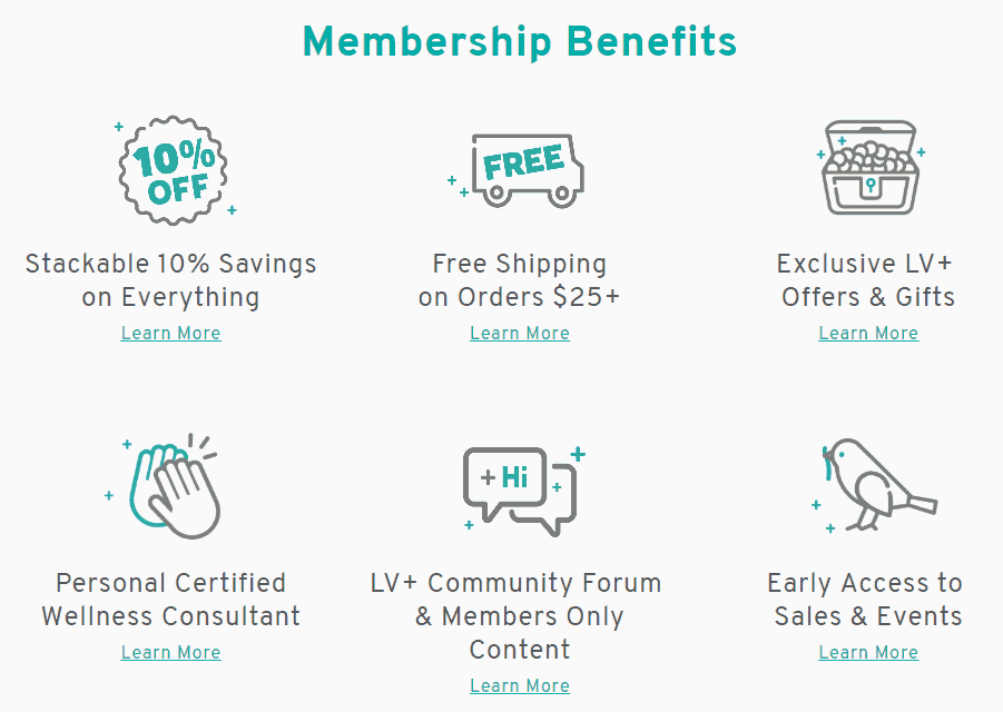 Lucky Vitamin Membership Benefits